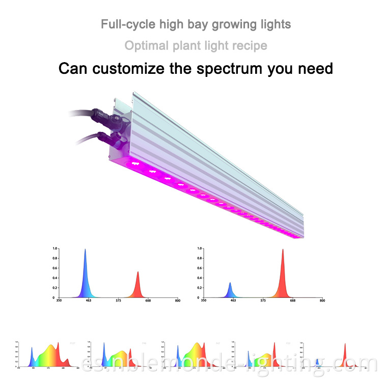 Pro LED Grow Light 